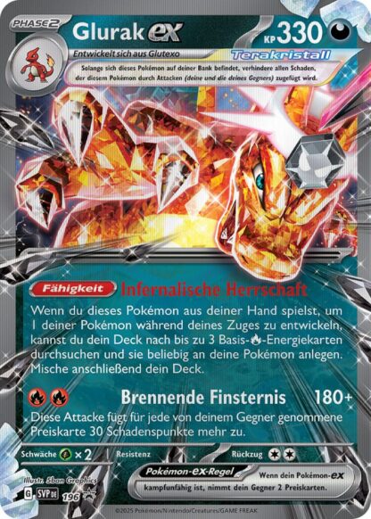 Pokémon TCG Spezial-Kollektion Glurak 2025 *Deutsche Version* – Bild 7