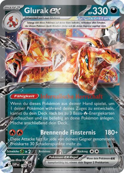 Pokémon TCG Spezial-Kollektion Glurak 2025 *Deutsche Version* – Bild 8